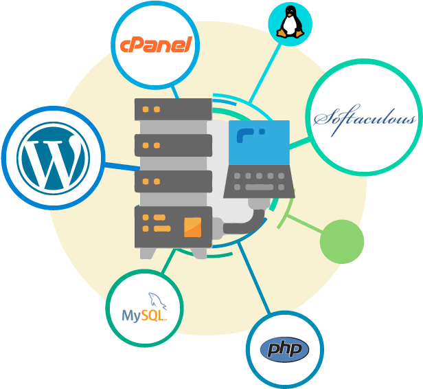 server support plans from IndexSrv.com
